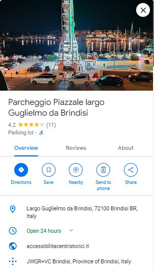Parcheggio Piazzale largo Guglielmo da Brindisi