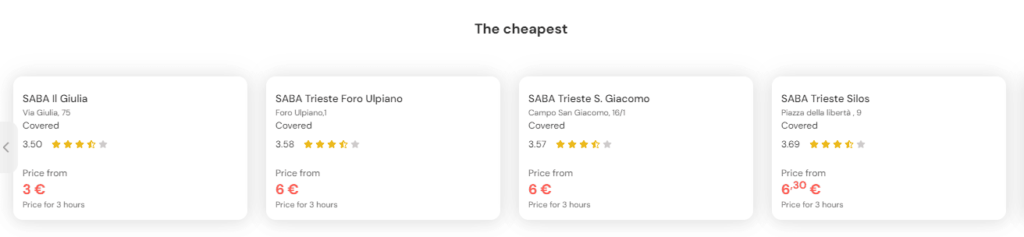 Cheapest Parking in Trieste