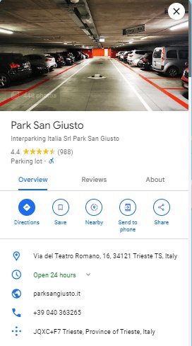 Park San Giusto