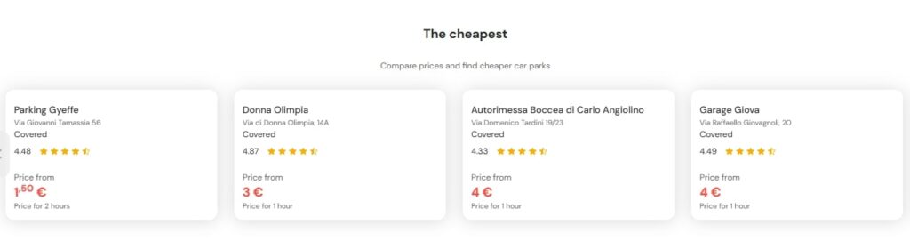 Cheapest Parking in The Vatican