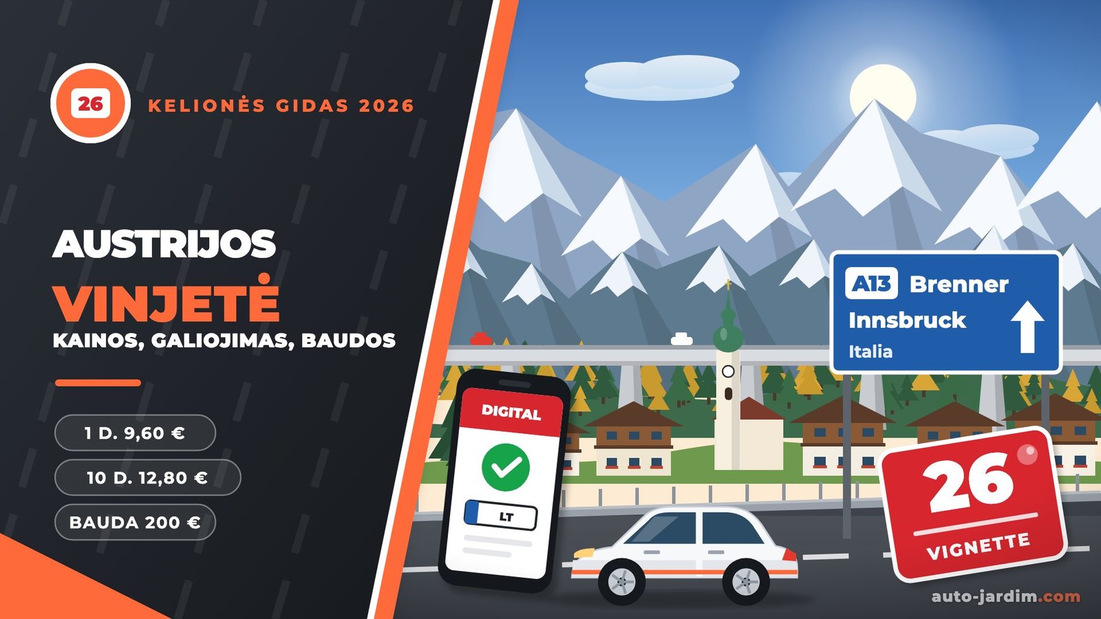 Austrijos vinjetė 2026: Alpių slėnis, greitkelio viadukas, raudona 2026 m. vinjetė ir skaitmeninė vinjetė telefone