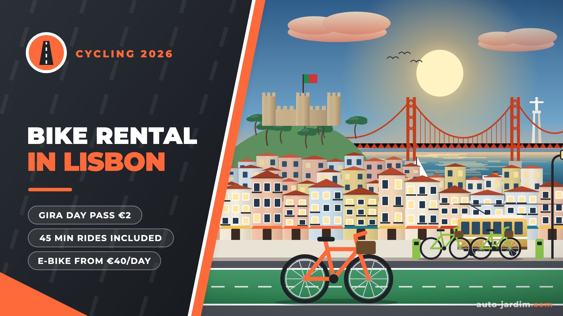 Illustration of Lisbon with São Jorge Castle, the 25 de Abril Bridge, GIRA bike docks and an orange bicycle on a riverside cycle lane