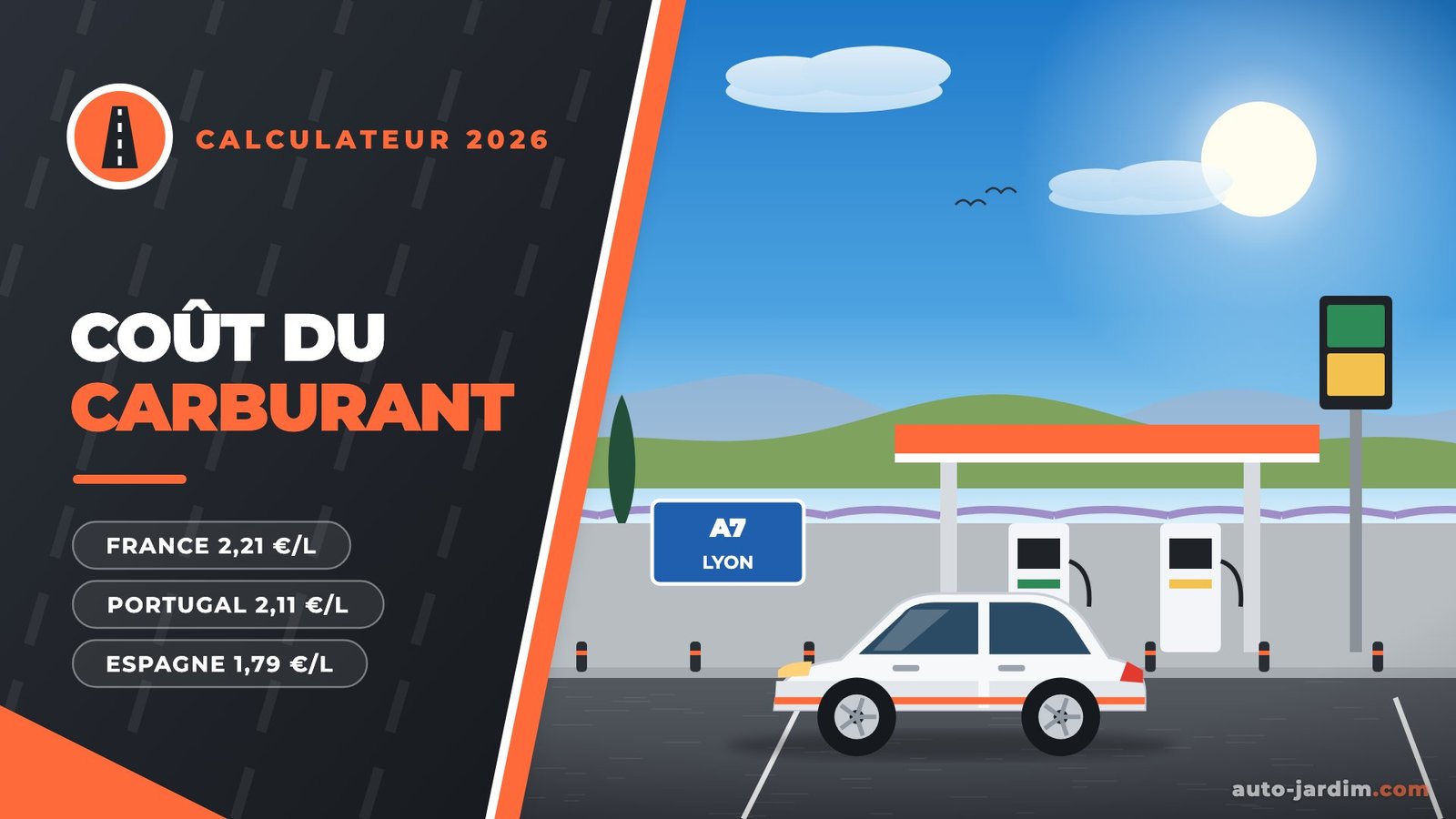 Calculateur de coût du carburant 2026 : station-service, pompe et autoroute A7