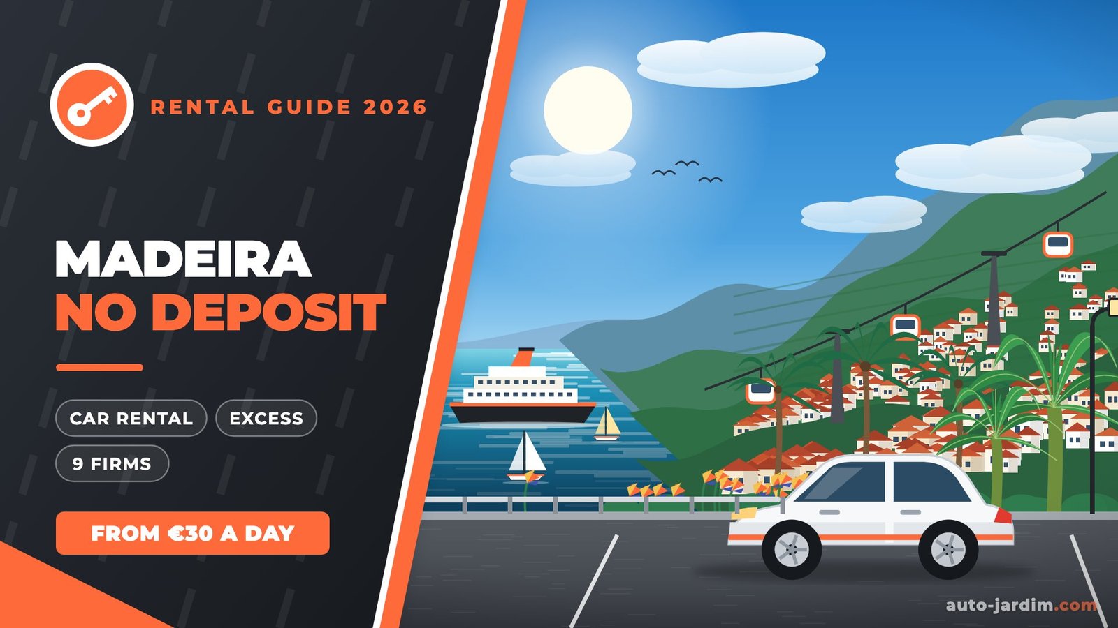 Car rental in Madeira with no deposit: illustration of Funchal bay, the cable car and a rental car on the coast road