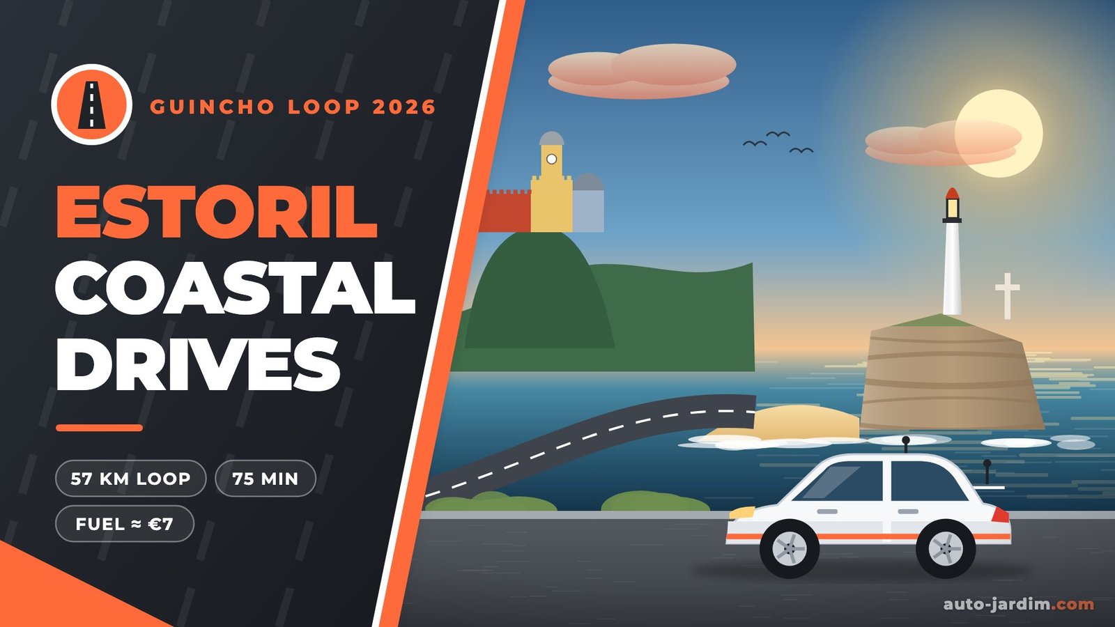 Estoril coastal drive 2026 – illustration of the coastal road, Guincho beach, Cabo da Roca lighthouse and Pena Palace