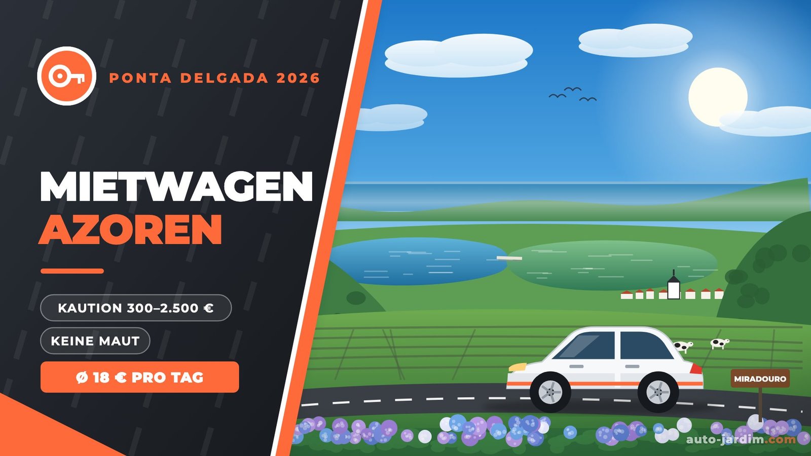 Mietwagen auf den Azoren: Illustration der Caldeira von Sete Cidades mit blauem und grünem See, Hortensien und einem weißen Mietwagen