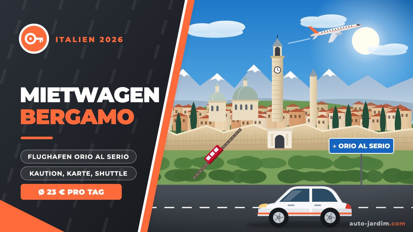 Mietwagen am Flughafen Bergamo: Illustration der Città Alta mit Stadtmauer, Campanone und Standseilbahn, startendes Flugzeug und weißer Mietwagen vor den Alpen