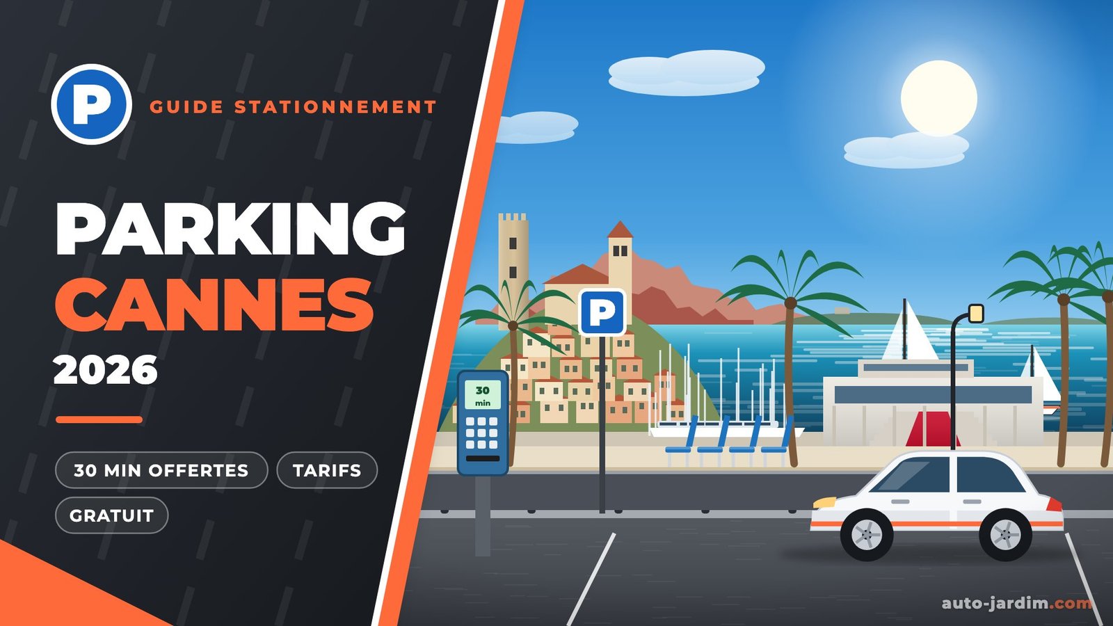 Parking à Cannes : illustration de la Croisette avec le Suquet, sa tour et le clocher de Notre-Dame-de-l’Espérance, les voiliers du Vieux-Port, le Palais des Festivals et son tapis rouge, un panneau P et un horodateur