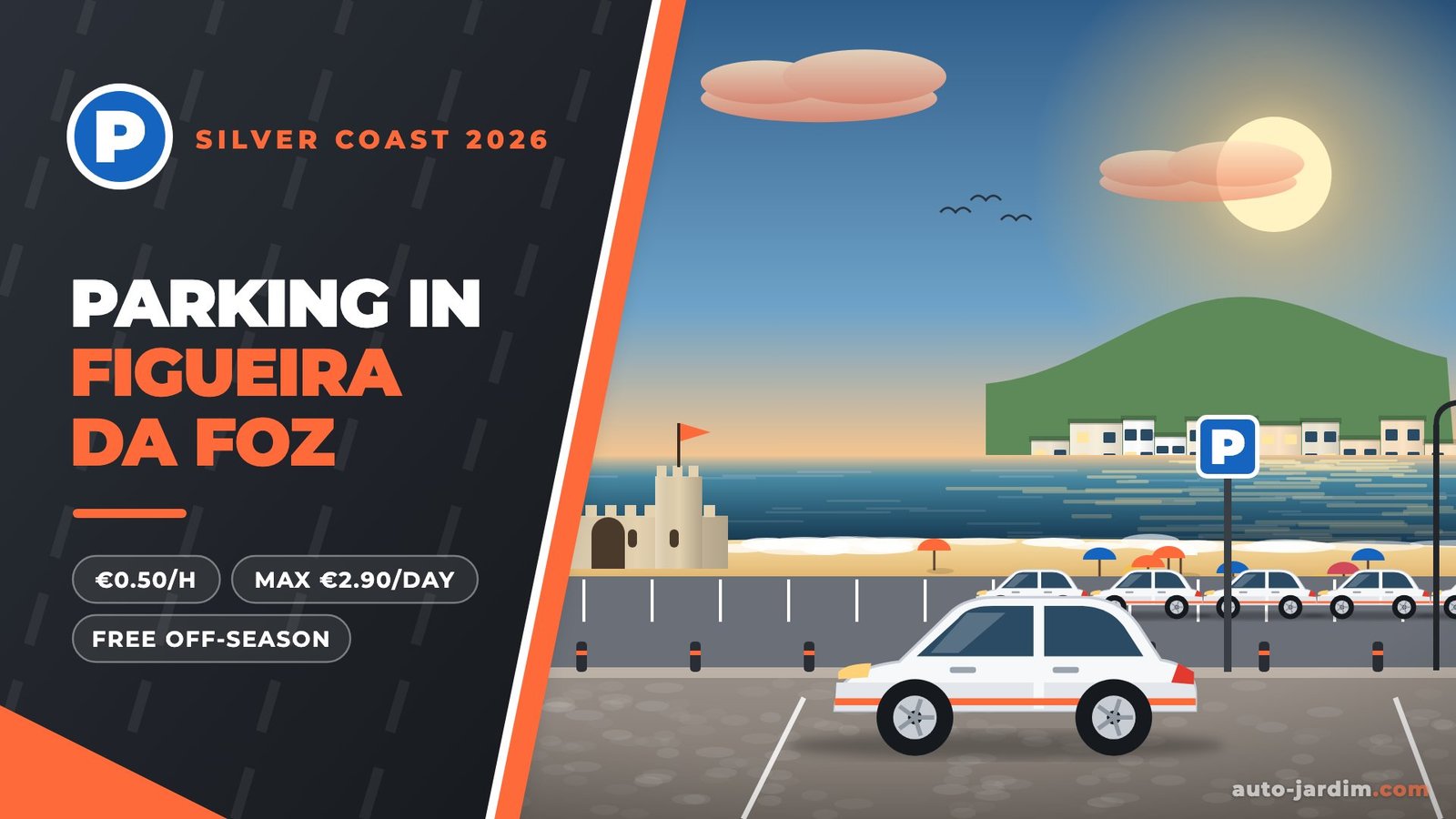 Parking in Figueira da Foz 2026 – illustration of the wide beach, the seafront car park, Santa Catarina fort and Serra da Boa Viagem