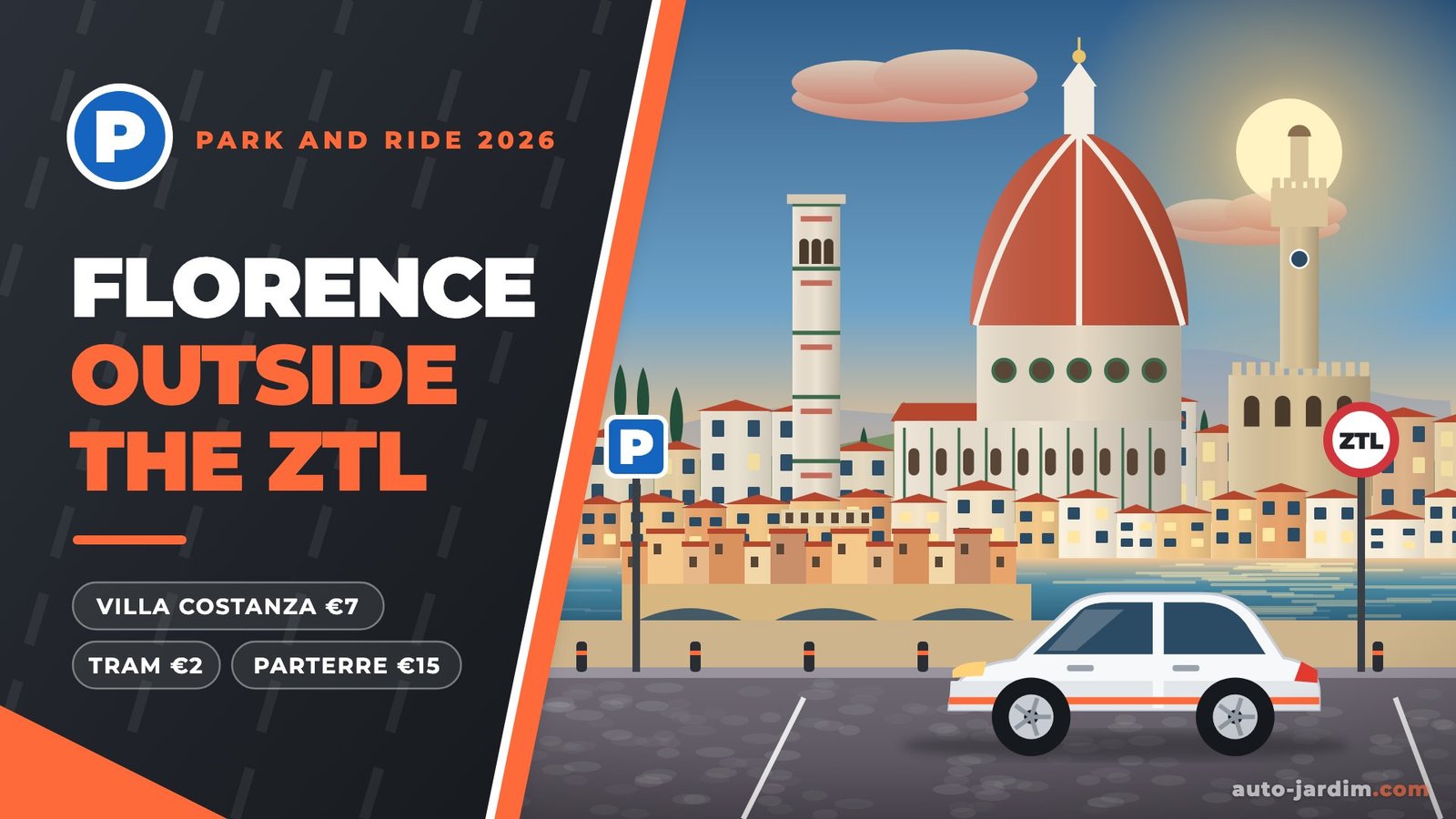Parking in Florence outside the ZTL 2026 – Duomo, Palazzo Vecchio, Ponte Vecchio and ZTL gate sign illustration