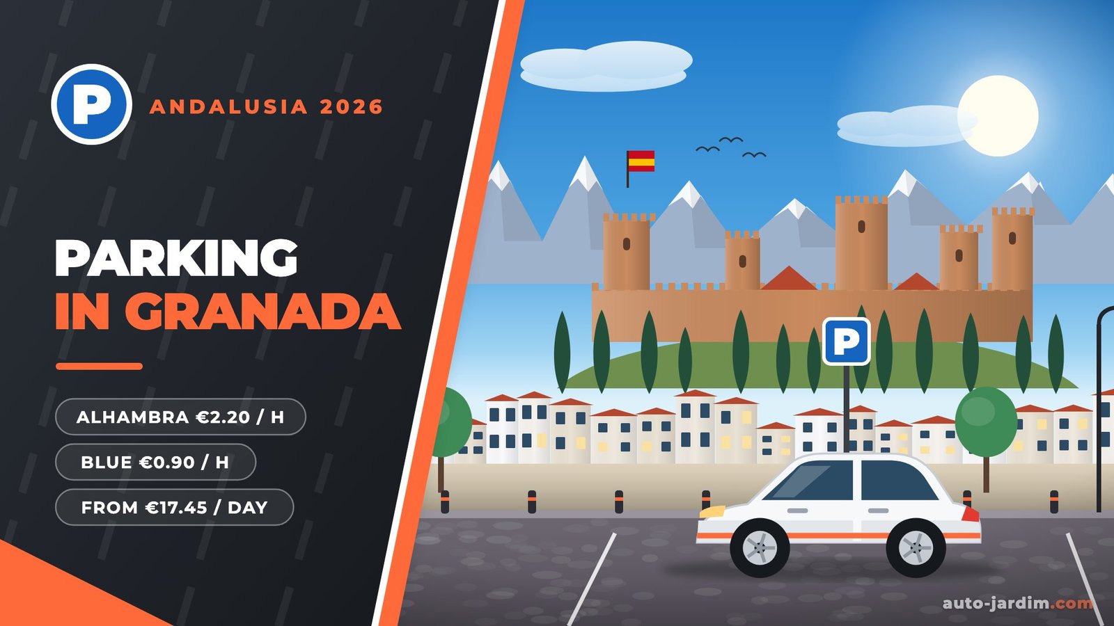 Parking in Granada 2026: the Alhambra, Sierra Nevada and Albaicín white houses