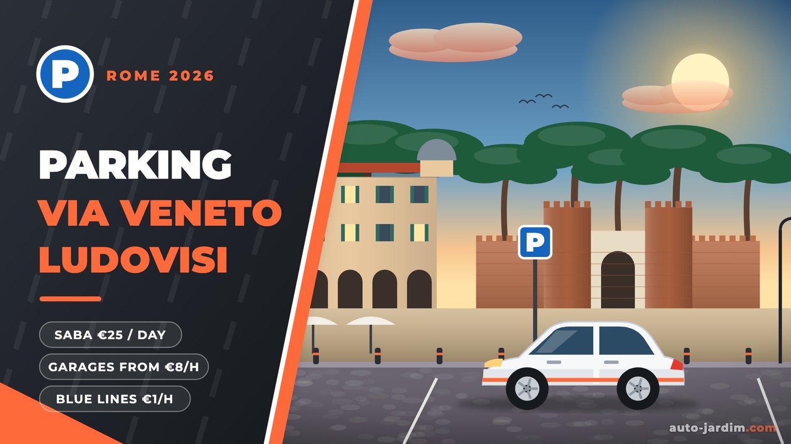 Illustration of the Ludovisi district in Rome with Porta Pinciana in the Aurelian Walls, Villa Borghese umbrella pines, a Via Veneto palazzo and a parked car