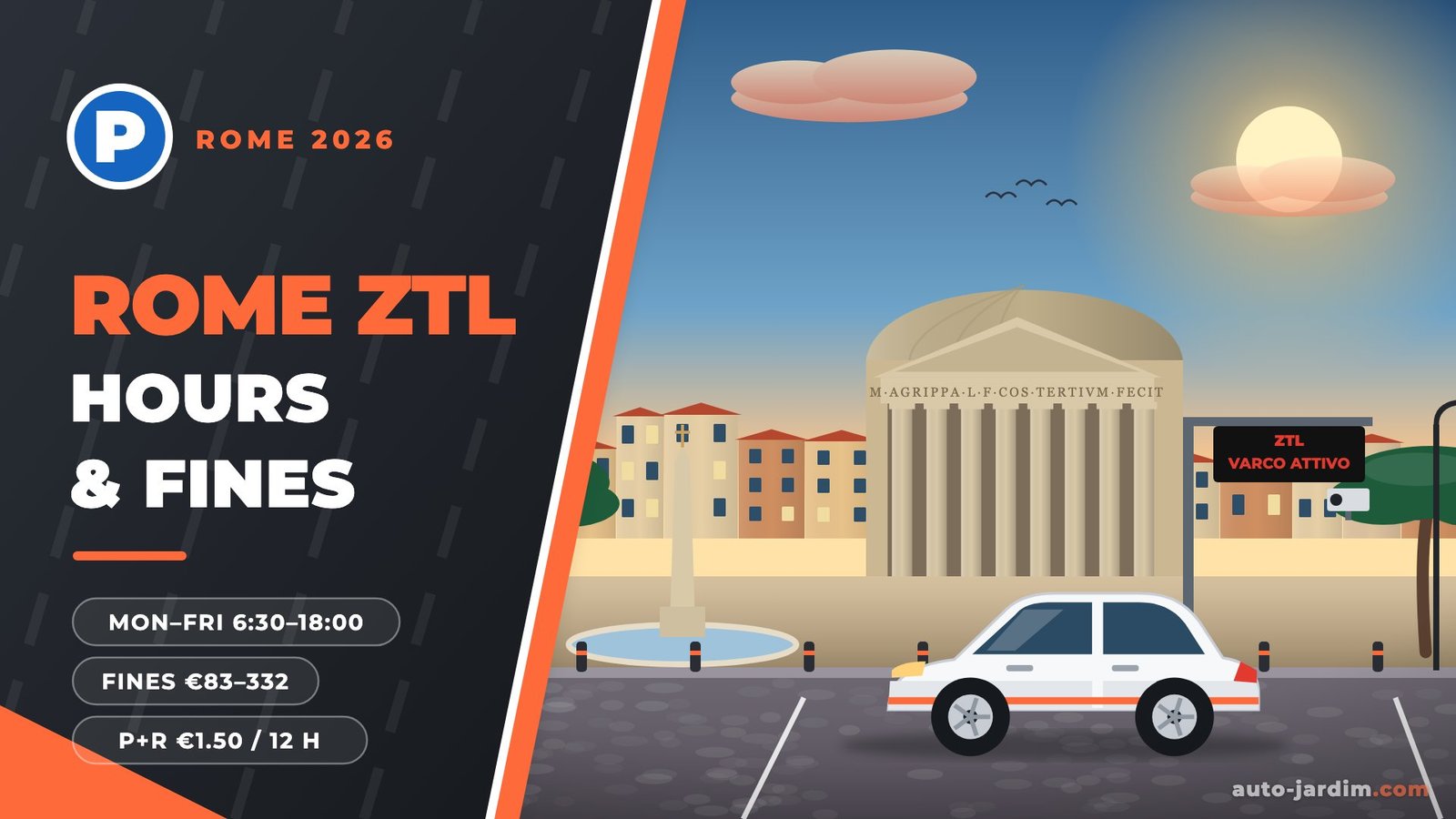 Illustration of the Pantheon in Rome with an active ZTL gate panel and a parked car
