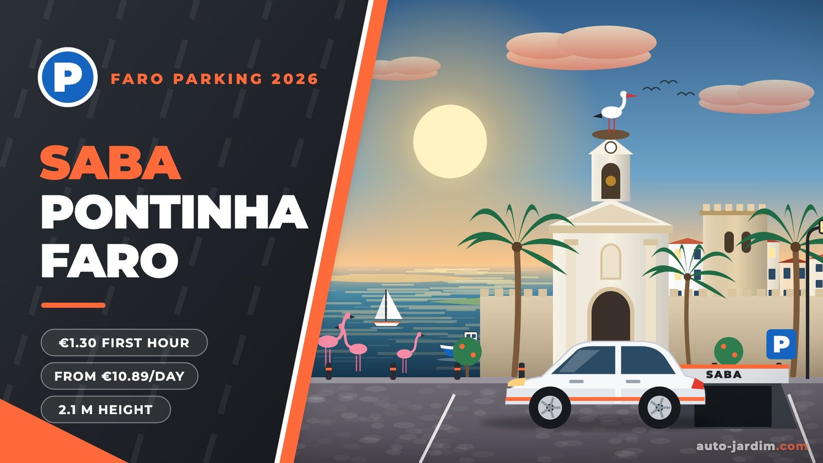 SABA Pontinha car park, Faro 2026 – Arco da Vila, old-town walls, Ria Formosa and underground car park entrance illustration