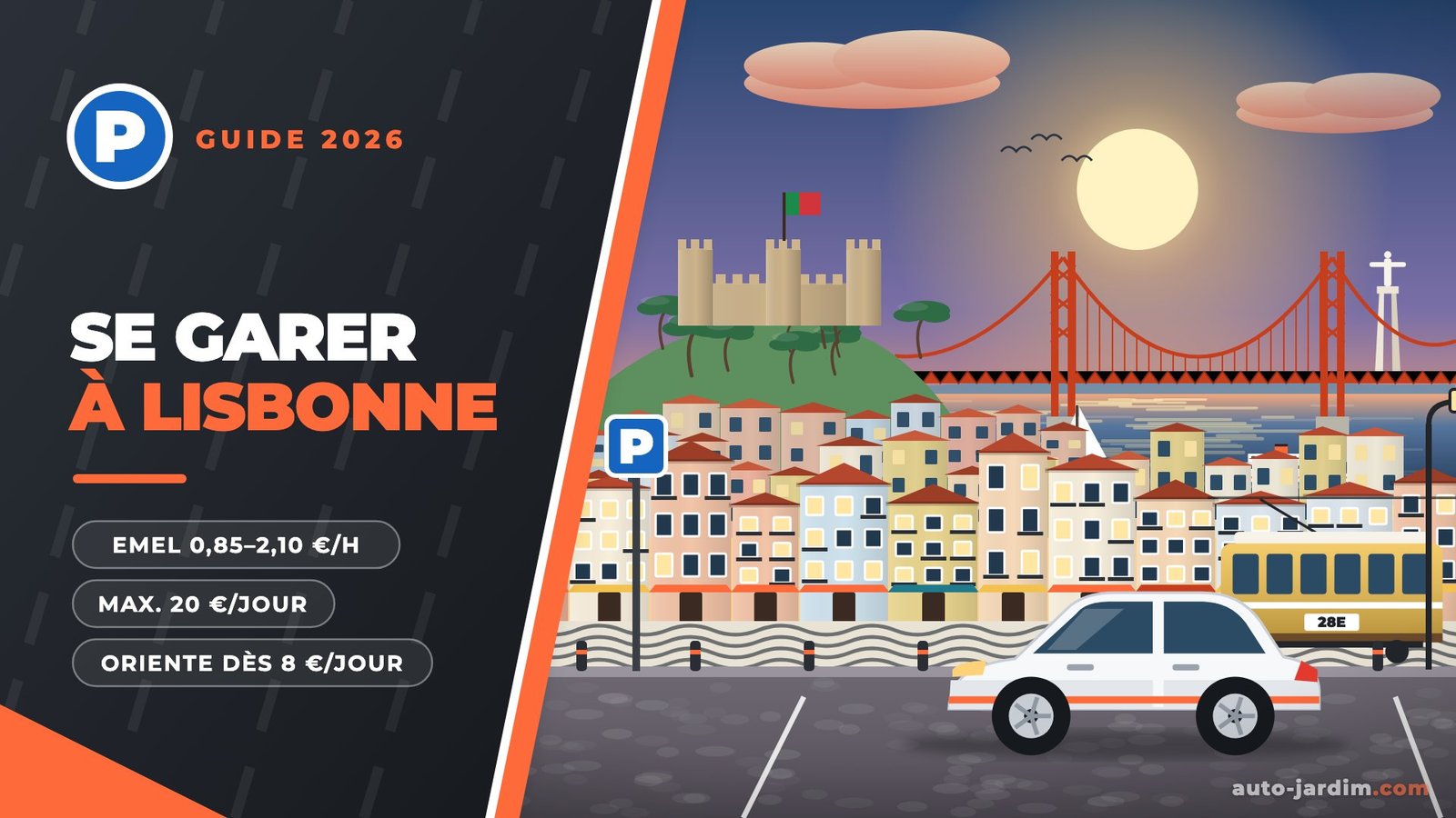 Stationnement à Lisbonne 2026 : château Saint-Georges, pont du 25-Avril et tram 28